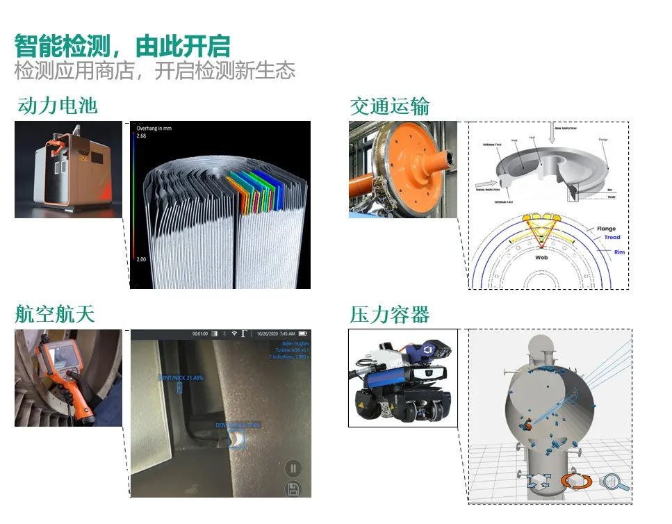 AI與工業(yè)檢測(cè)的深度融合